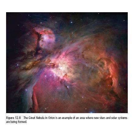 Nebulae: Clouds of hydrogen gas and dust between starts and galaxies.