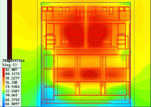 Environmental Variations hot cold Temperature Variation Switching Characteristics of Blocks Material Properties: Thermal