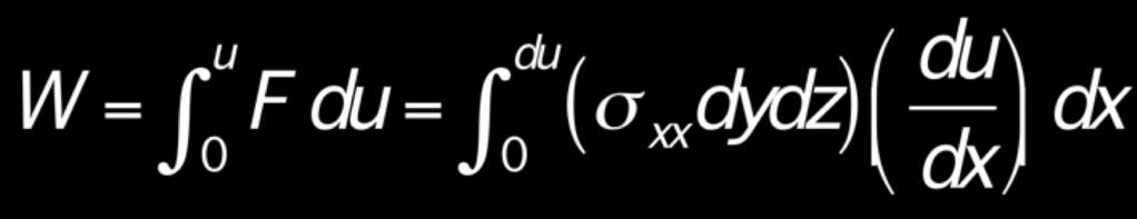 (1/2) (σ xx ε xx ) (dxdydz) 4 W 0 = W/(dxdydz) ε xx dx W 0 =