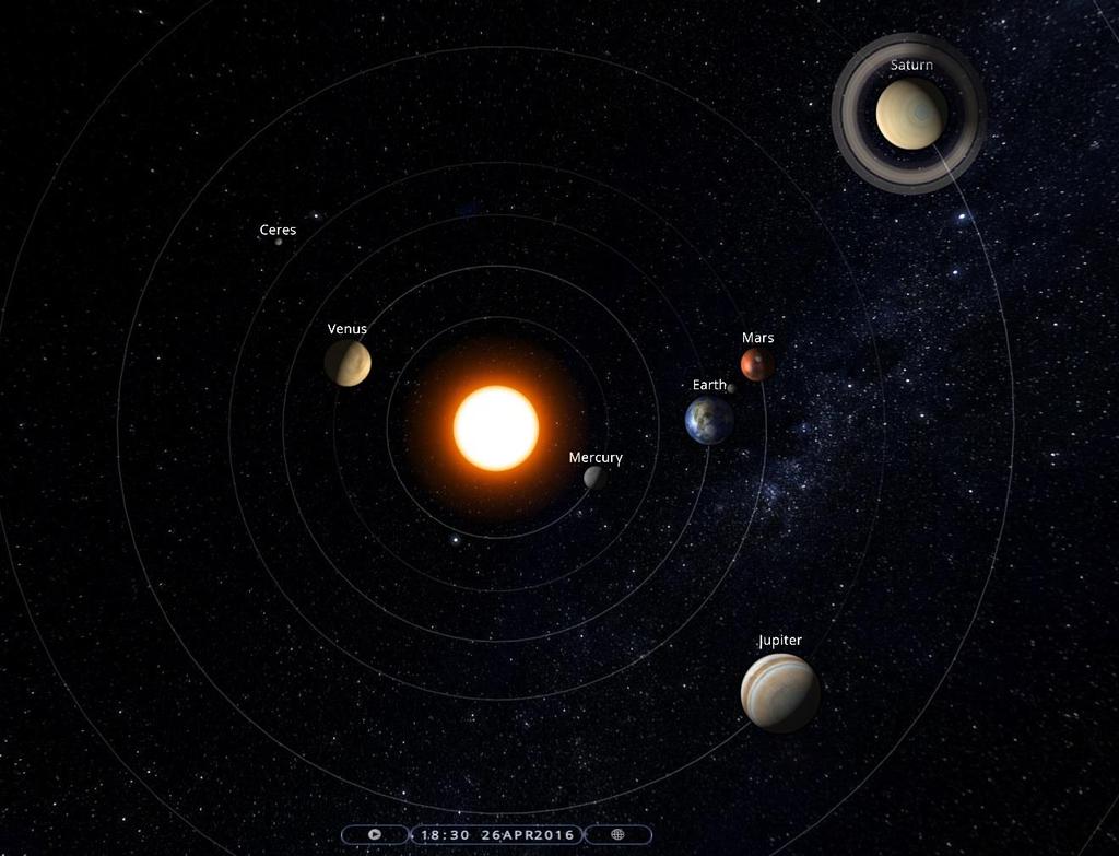 EXAMPLE OF THE SOLAR SYSTEM AND THE LOCATION OF MARS Earth is