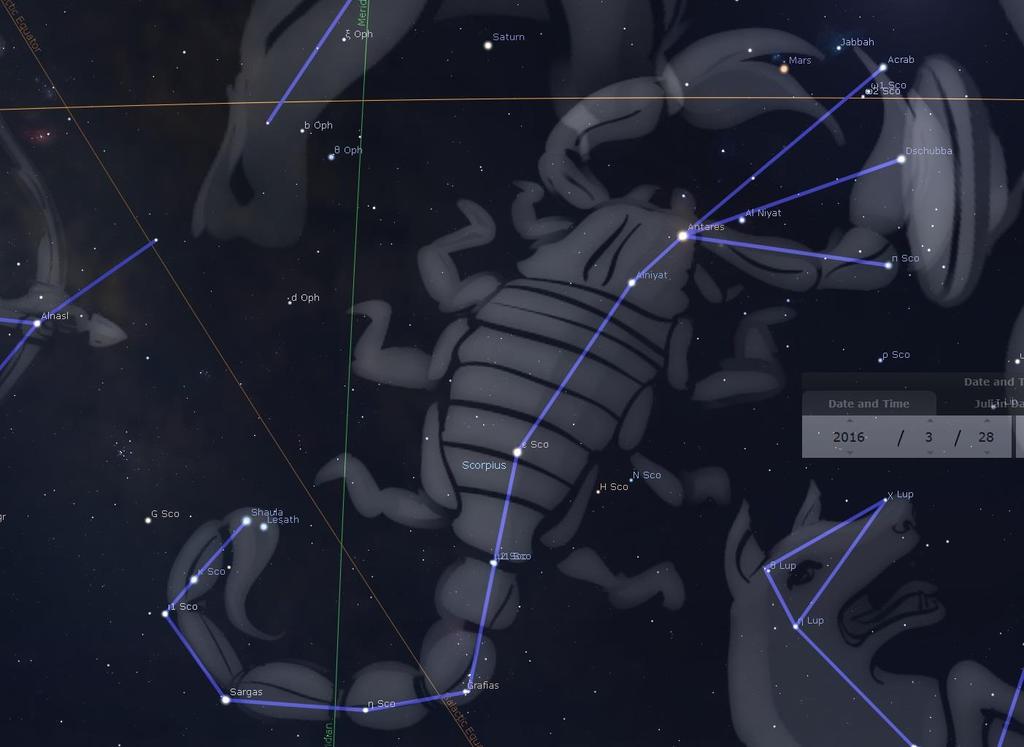 Saturn Mars Sign Capricorn Sign Sagittarius Antares Scorpion