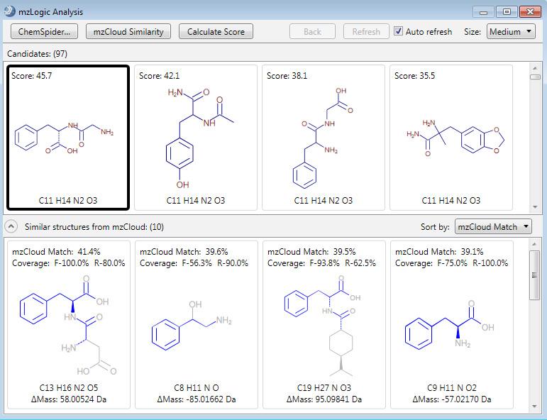 Figure 10 shows the application of the mzlogic algorithm to rank order the ChemSpider database search results to generate the annotation of Gly-Phe. The compound was top ranked with a score of 45.