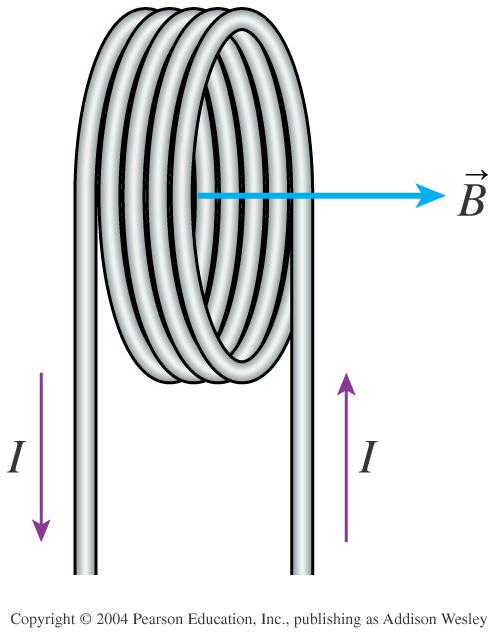 Page 6 3) [20 pts, 4 pts each] A magnet and coil of wire are shaken so that the magnet slides all the way back and forth through the coil, as shown in the drawing below.