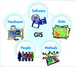 GIS: A ic Approach to Problem Solving GIS is a : Hardware, Software, and are the most commonly mentioned.