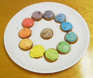 How to Make an Edible Color Wheel Supplies: 13 vanilla wafers 2 plate 2