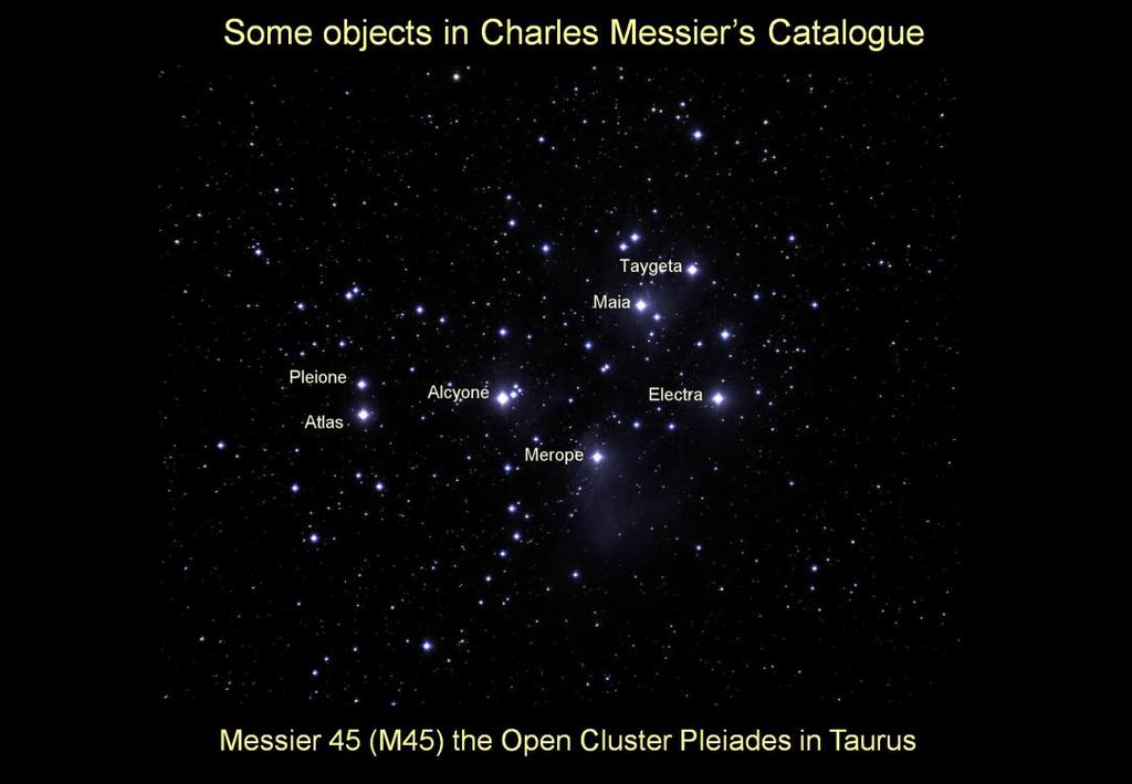 Open Star Clusters are groups of between a few tens to a few thousand stars that have formed together from a collapsing cloud of gas and dust called a Nebula.