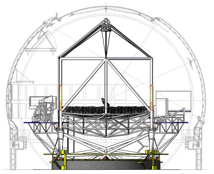 Telescope Design Architecture 28.