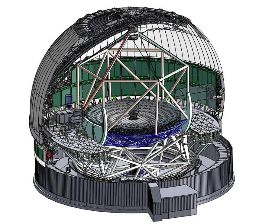 Telescope Architecture Instruments on Nasmyth platforms Hydrostatic bearings
