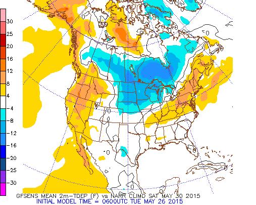 Week 1 (May 25-31): SLIGHTLY BULLISH May 26, 2015 The week is beginning with a strong wave of heat hitting the Eastern United States with a generally warmer than average flow dominating everywhere