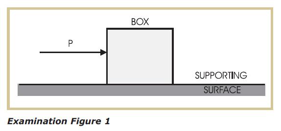 2. As indicated in Examination Figure 1, a wooden box containing several objects is supported on a horizontal surface. The total weight of the box and its contents is 150 lb.