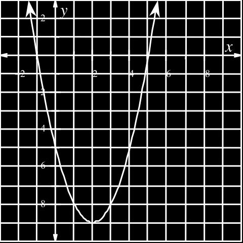 Any point in the shaded section of the number line will make the inequality true. The last inequality of the example has added a y.