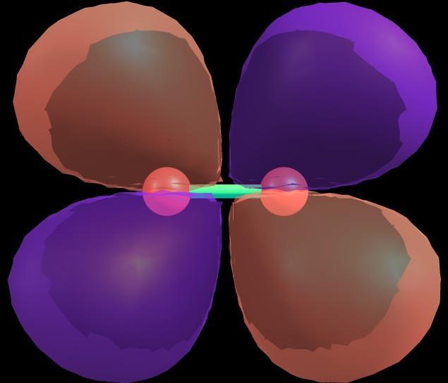 Beta orbitals (spin down): LUMO+1