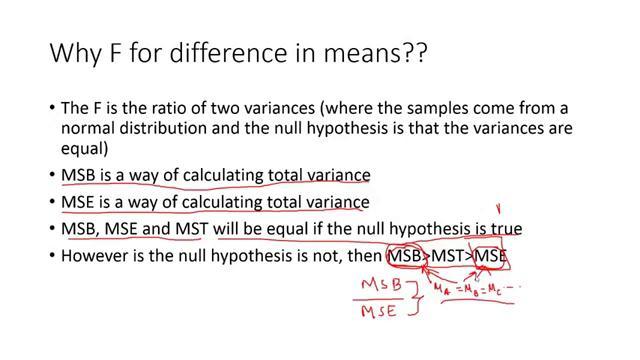 (Refer Slide Time: 18:57) But, let us spend a few minutes and try and get a little bit more intuition on this; which is, why are we using an F-test?