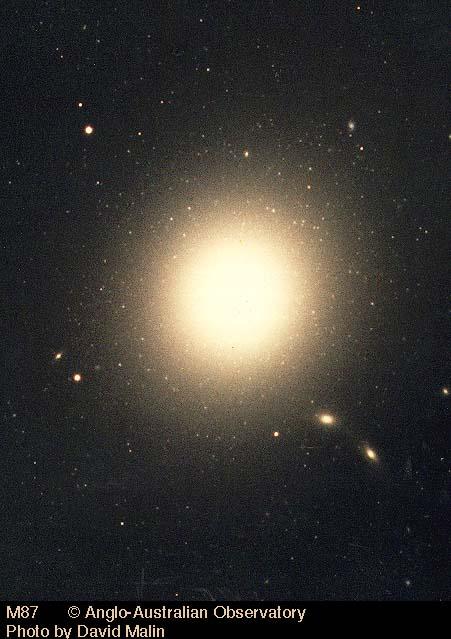 Elliptical Galaxies M87