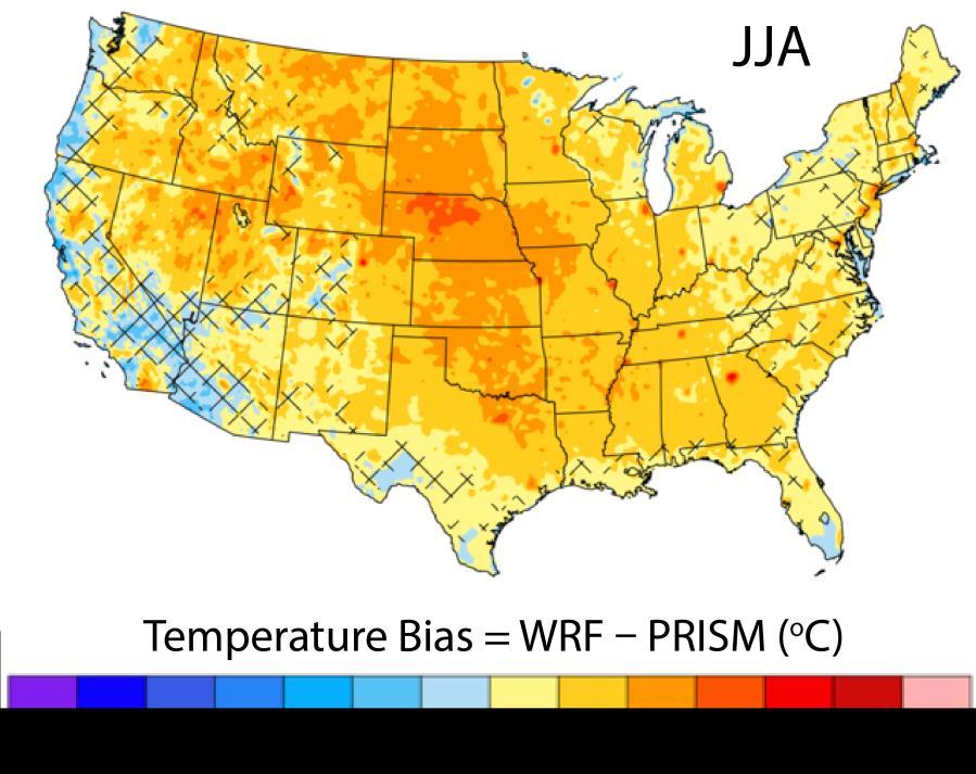 Results from 13-Yr WRF-CONUS Current Climate