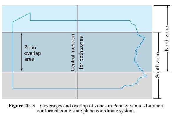 Pennsylvania State Plane zone definitions Zone SPCS Zone # FIPS Zone # Projection 1st Std. Parallel 2nd Std.