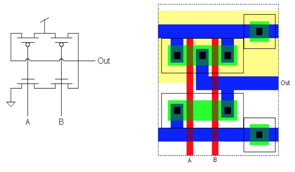 ESE 570: Digital Integrated Circuits and VLSI Fundamentals Lec 4: January 9, 019 MOS Transistor Theory, MOS Model