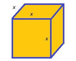 Terminology Surface Area: The total area of the surfaces of a three-dimensional object.