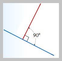 Parallel Lines Lines are perpendicular if they intersect at a 90 angle. Below is an example of a pair of perpendicular lines.
