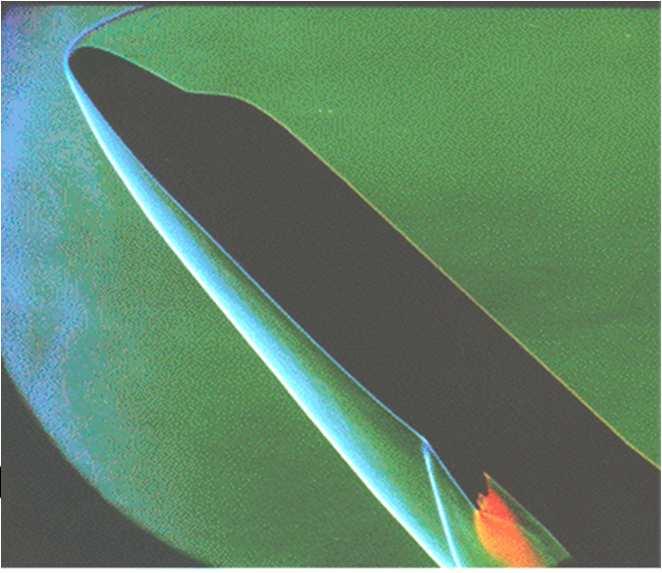 Measurement of airspeed, supersonic flow M > presence is not communicated