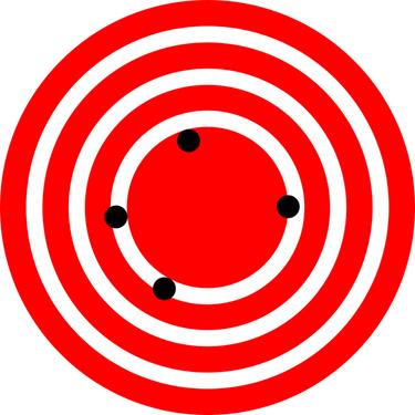A GPS system attempts to locate a restaurant at the center of the bull s-eye. The black dots represent each attempt to pinpoint the location of the restaurant.