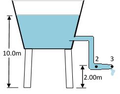 EF 152 Exam 1 Fall 2018 Page 8 Copy 165 17. (14 pts) Water flows steadily from a tank open to the atmosphere as shown in the figure. The cross-sectional area at point 2 is 0.
