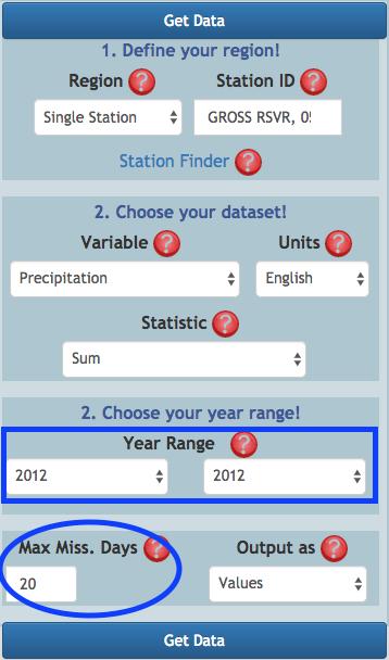 Make sure to set the year range 2012 2012 so that the summary table below