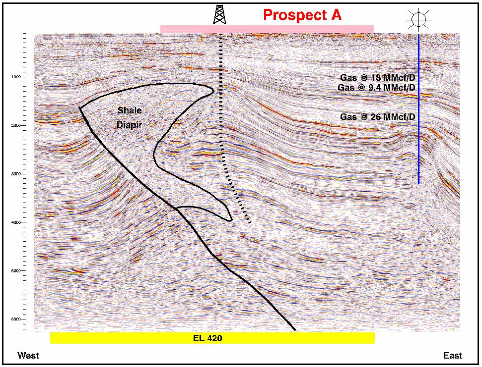 A Fresh Look Analyses of the new 3-D seismic surveys and a fresh look at well data has resulted in the identification of several new Tertiary play types for the BMB, and have clarified several