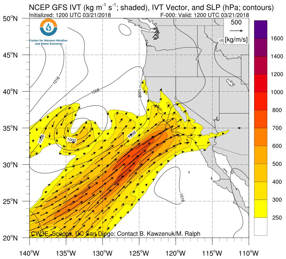 Model Forecast Compared to Analysis 48-hr Forecast Initialized 12Z 19 March For California DWR s AR Program 24-hr Forecast Initialized 12Z 20 March Analysis Initialized 12Z 20 March Compared to the