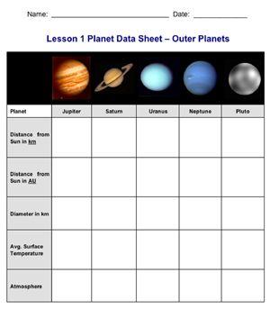 Ask students what information they need to know about the planets and moons before they decide where to send humans.