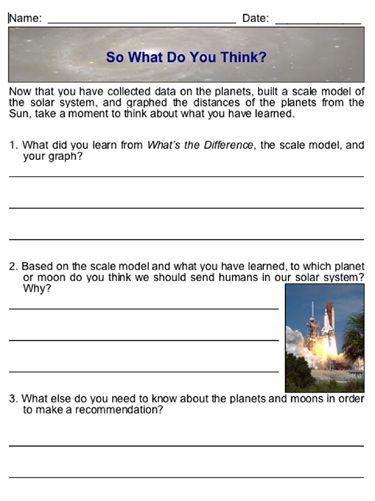 Pre-Lesson Engage Explore Explain EVALUATE Extend Reflection: 1. What do you think are the best units for measuring our solar system? 2. What did you learn about making scale models? 3.
