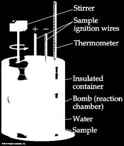 Bomb Calorimetry The bomb calorimeter is a stainless steel reaction vessel used to accurately measure the of hydrocarbon fuels by reaction with excess oxygen