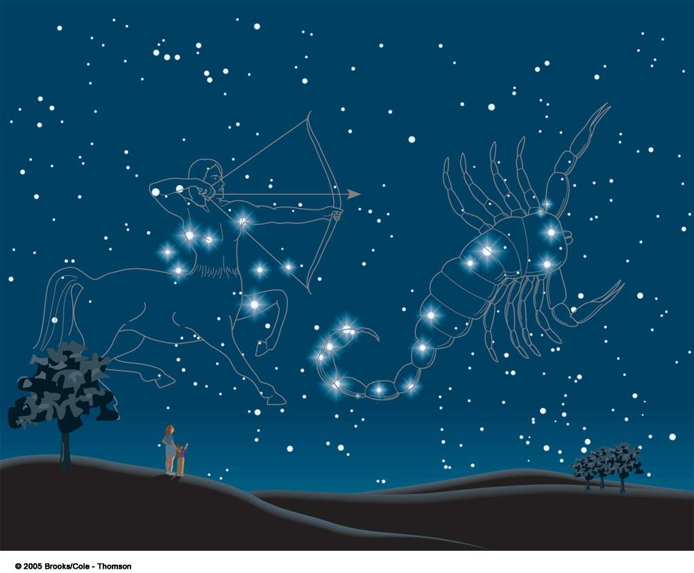 The Constellations Star patterns named by ancient peoples after gods, goddesses, animals, monsters, and mythic heroes.