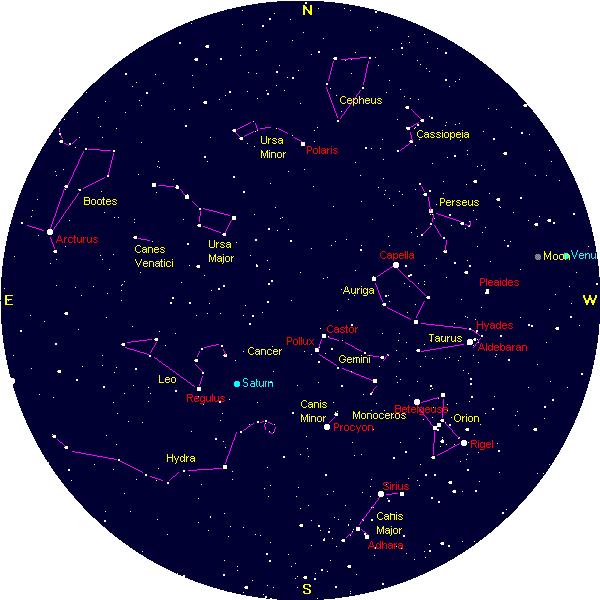 letters of the Greek alphabet alpha, beta, and so on Circumpolar Constellations Always above the horizon (though often very low)