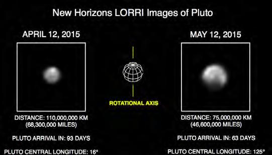 Later images will have more detail as New Horizons gets closer to Pluto.