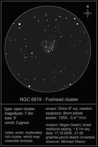 Suggested Objects NGC 6819 Foxhead Cluster Open Cluster in Cygnus This rich open cluster contains about