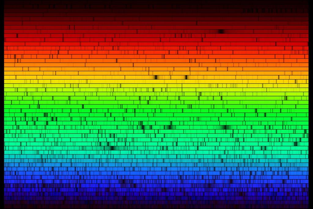 The spectrum at