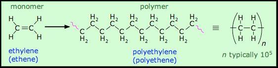 5. Polymerization of alkenes: Most of the reactions we have discussed in this lesson so far involve reactants and products of low molar mass.