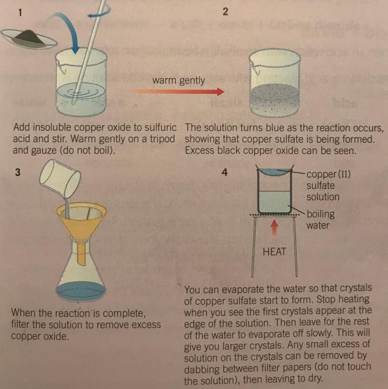 When reacting an and an alkali you need to be able to tell that the has fully reacted as it is not obvious when this has happened, so you need an base indicator and you would carry out a titration