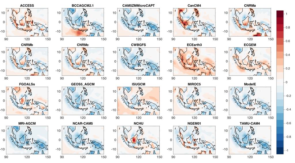 Leveraging the MJO for Multi-Week Predictions: Improving Understanding of MJO - Maritime Continent Interactions Waliser (JPL/UCLA), Baranowski (UCLA), Jiang (UCLA), Ridout (NRL) & Flatau (NRL)