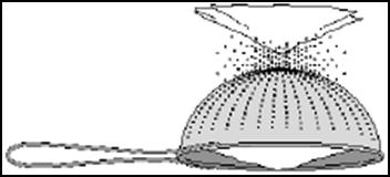 Sifting: This method uses a sieve or strainer to separate the coarse parts from the finer material in a mixture.