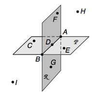 Use the diagram below to answer problems #71-72. 71. Name a line that is on Plane P and Plane R. A. AB B. FG C. CH D. IE 72. Name a point not on either Plane R or Plane P. A. C B. G C. F D.