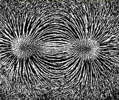 At first glance it looks as though we have magnetic monopoles at the 2 ends of the magnet, but a closer look shows that the field pattern is like that of a solenoid.