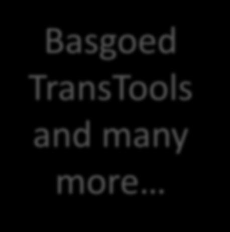microscopic (agent based) models Basgoed TransTools and