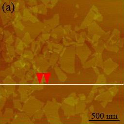 (PIL-G), and graphene/polyaniline (GPC) nanosheets The tapping mode AFM images of the GO, PIL-G,