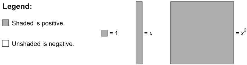 Homework 2.3 Algebraic Expressions *separate sheet of paper! 1.