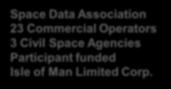 non-profit LLC Space Data Association 23 Commercial Operators 3
