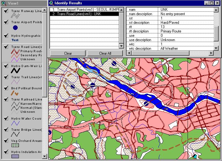 System GIS links graphical