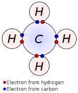 Covalent bond can vary in strength depending on whether the bond is single, double, or triple; a triple bond is stronger than a double bond, and