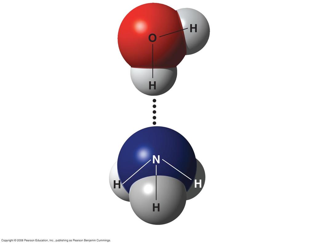 Fig. 2-16 δ- δ+ Water (H2O) δ+ Hydrogen bond δammonia (NH3) δ+ δ+ δ+ Other Interac>ons If electrons are
